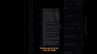 Roblox Dinosaur Simulator trading value list for May 26 , 2026  #roblox #dinosaursimulator