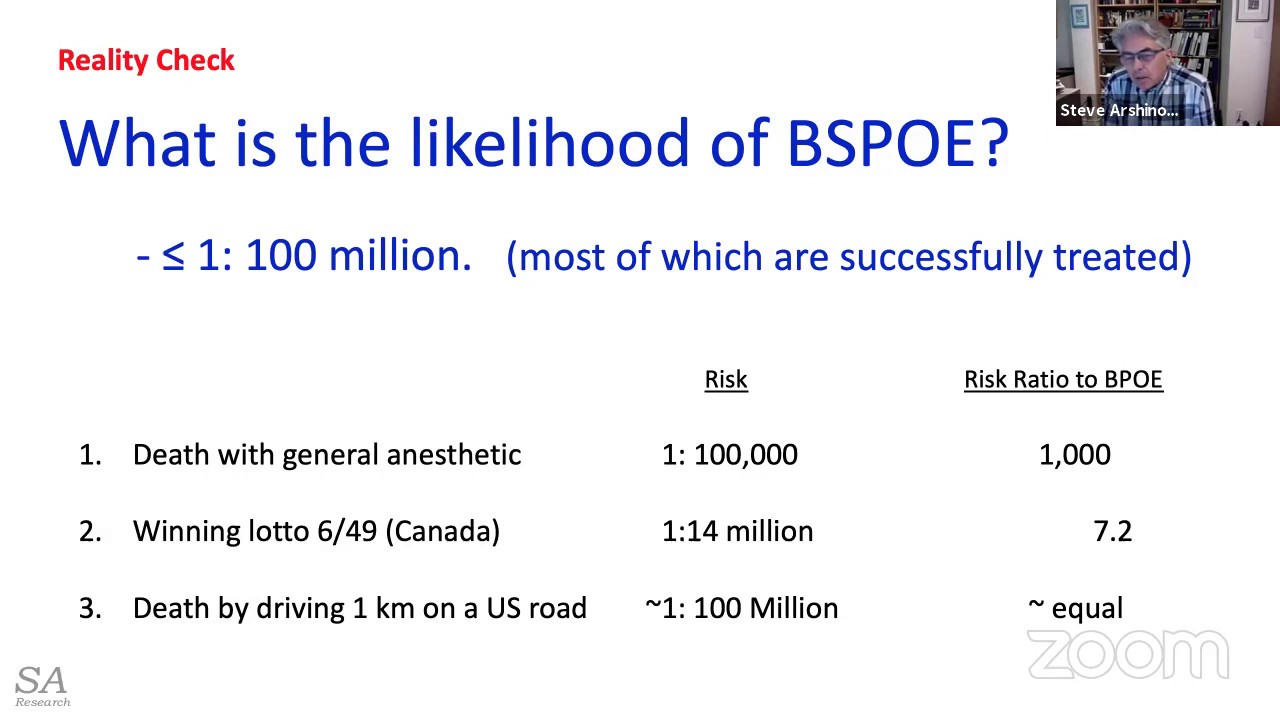 Immediately Sequential Bilateral Cataract Surgery