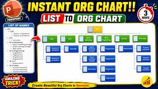 13.AMAZING TRICK - Create Instant ORG charts using PowerPoint | #powerpointtraining
