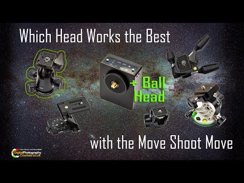 Using a Ball Head with the MSM Rotator.