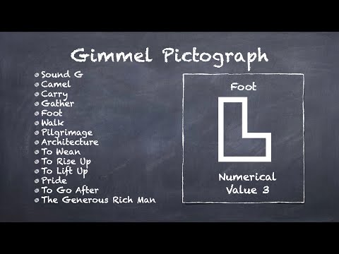 Hebrew Alphabet Gimmel