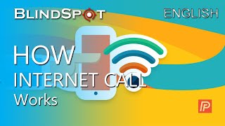 How Internet Call work in just 2 minutes