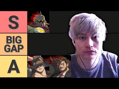 The Potemkin Patch... - Leffen's Guilty Gear Tier List