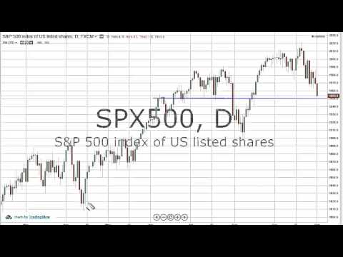 2/10/2014 Daily Market Analysis | anyoption