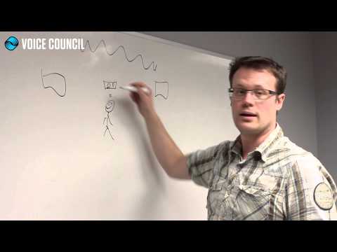 Where Do You Put Your Monitors Onstage? Mic Polar Patterns, Monitors & Feedback