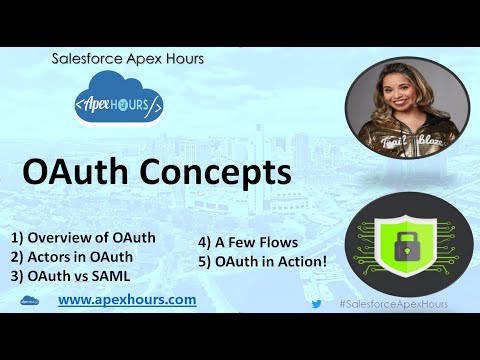 OAuth Concepts