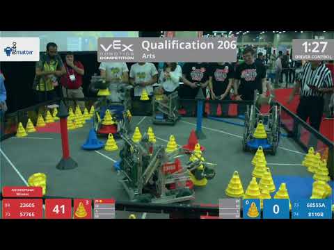 2018 VRC Arts Q206 - 2360S 5776E vs 68555A 8110B - 87 to 14