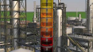 Download lagu Refinery Processes: Distilling mp3 Download lagu Refinery Processes: Distilling mp3