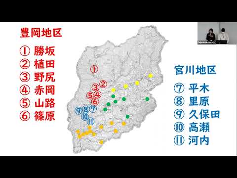国際文化学科 【静岡文化芸術大学 文化政策学部 二本松ゼミ】令和４年度ゼミ学生等地域貢献推進事業