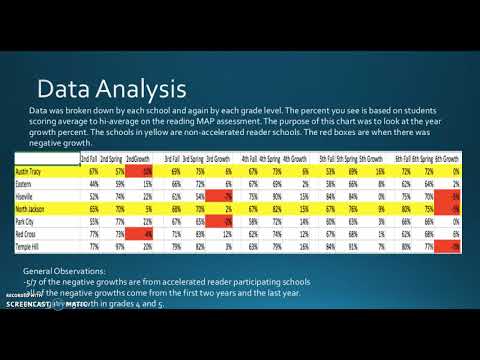 LME 508 Mini Research Project