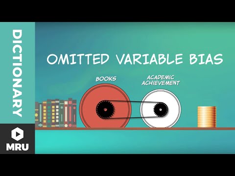 What Is Omitted Variable Bias?