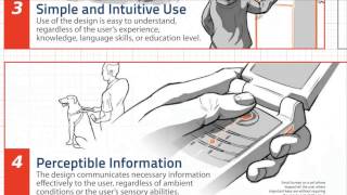 Universal Design Principles
