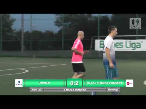 28.06.2016 III Liga B - Zurich vs. Total Fitness Concept