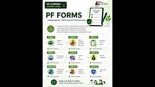 PF Forms Explained | Form 5, 10, 11, 13, 19, 31 & More | HR Learning Journey Series