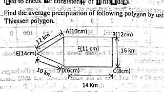 Thiessen Polygon Method | Type 1 |Engineering Hydrology | Pokhara University