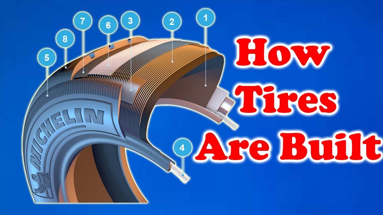 Parts of a Tire Explained: Everything You Need to Know!