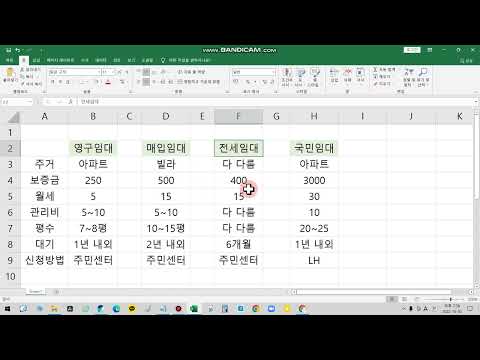 임대 보증금 설명 화면