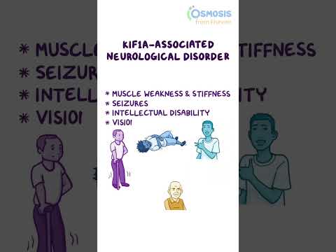 Diagnostics on Demand Cardiac tamponade