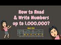 HOW TO READ WRITE NUMBERS UP TO 1 MILLION GRADE 4