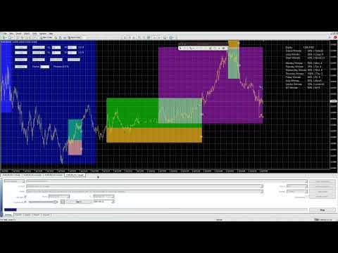 Video Smart Backtest Trainer