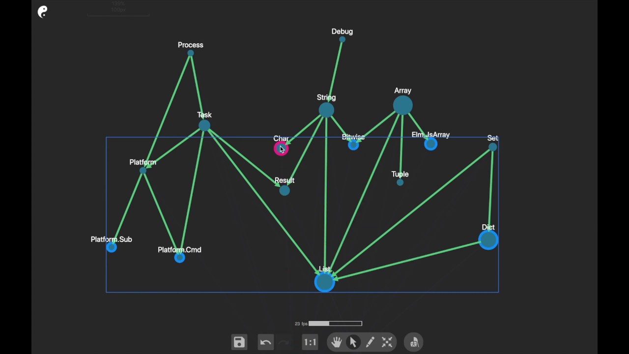 Visualizing module dependency graph of an elm project with Kite