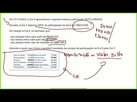 Questão FGV CPC 15 Combinação de Negócios 🔴
