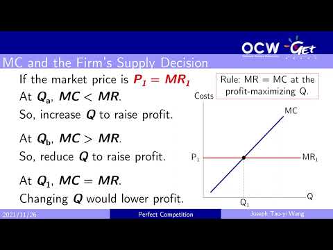 Principles of Microeconomics 13. Firms in Competitive Markets (Ch. 14)