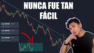 Live Price Action Trading Session: Full Breakdown