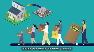 Caso de estudio: Ikea