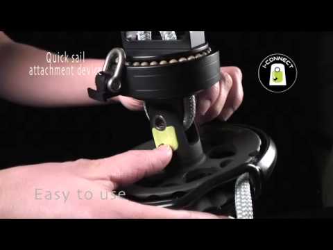 Spinex top down furler