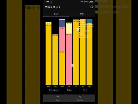 Geofencer Time Tracking and Note Taking Video