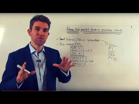 How to Profit from a Market Crash! 👊 Video