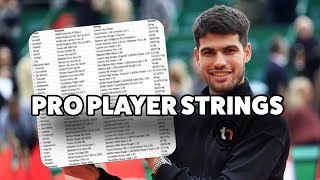 Pro Player Strings, Monte Carlo Summary, This Week in Tennis