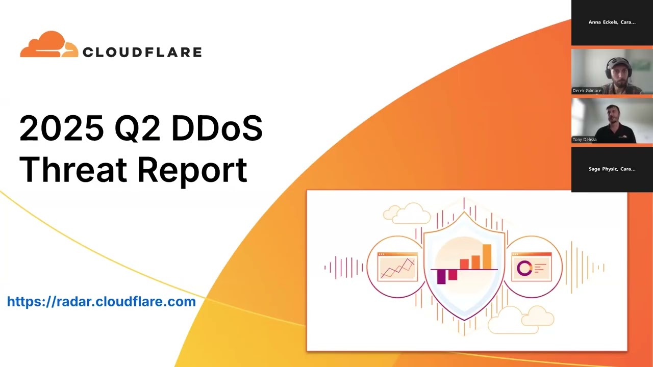 Future-proofing your Networks from DDoS with Cloudflare