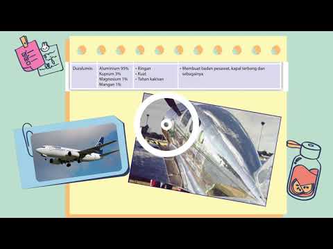 BAB 9 KIMIA INDUSTRI 9.1