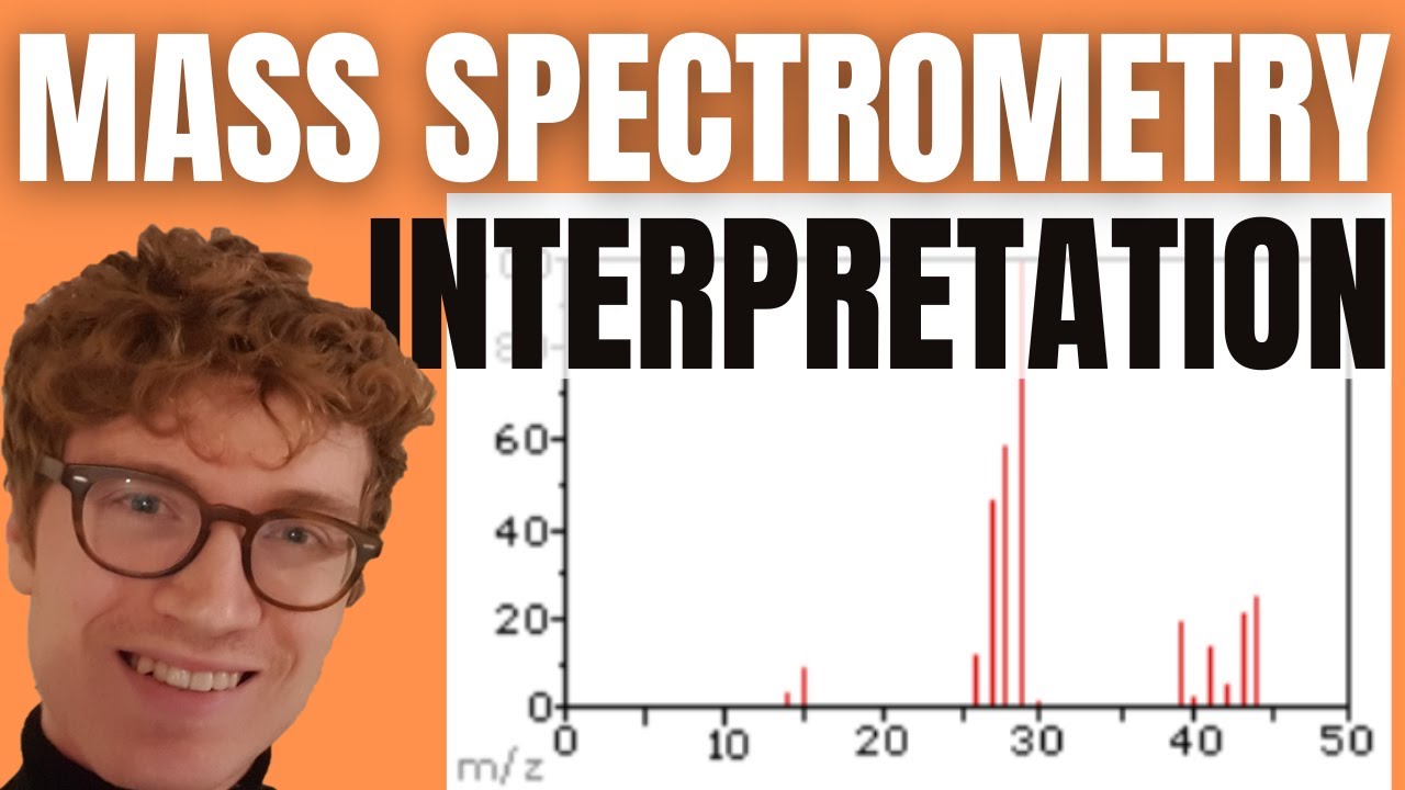 HOW TO INTERPRET MASS SPECTROMETRY GRAPHS