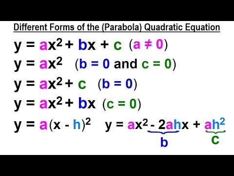 Algebra Ch 37 Parabola 1 of 22 What is a Parabola