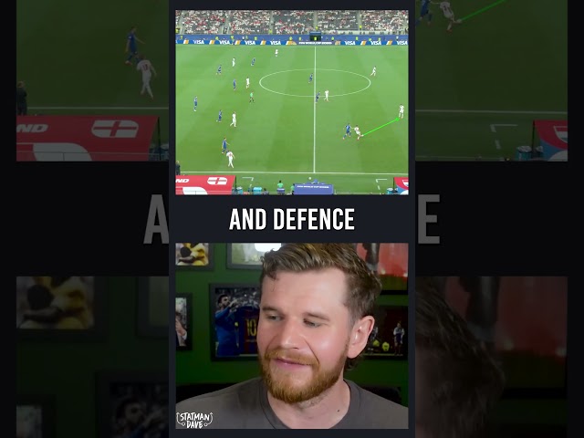 THE GENIUS WAY ENGLAND DOMINATED CROATIA AT THE 2026 WORLD CUP...