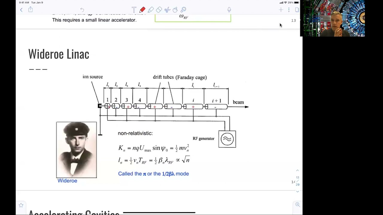L10.4 Instrumentation: Accelerators