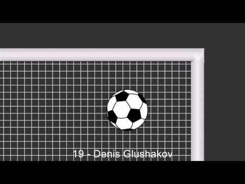 17.05.2017: Spartak Moscow - Terek Grozny (3 - 0)