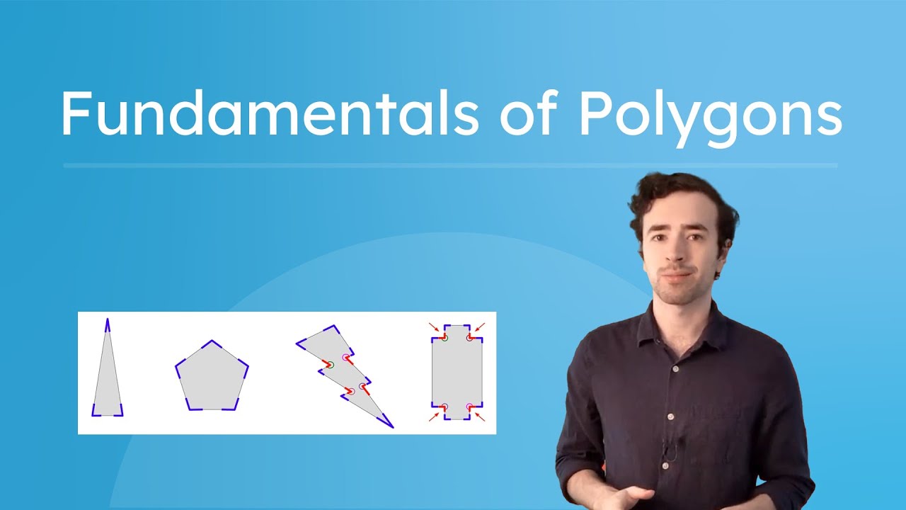 Fundamentals of Polygons - Classifying and Naming Shapes
