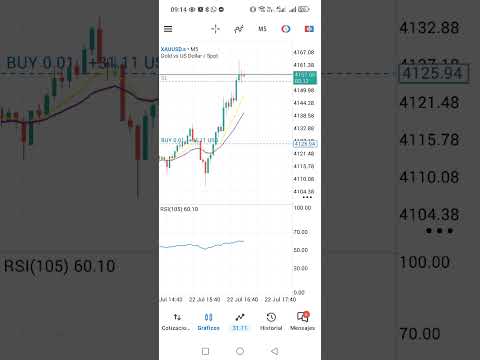 Video Gold Edge Guardian EA