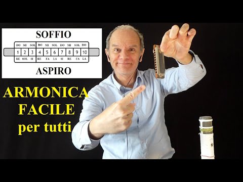 ARMONICA ecco come suonarla senza fatica