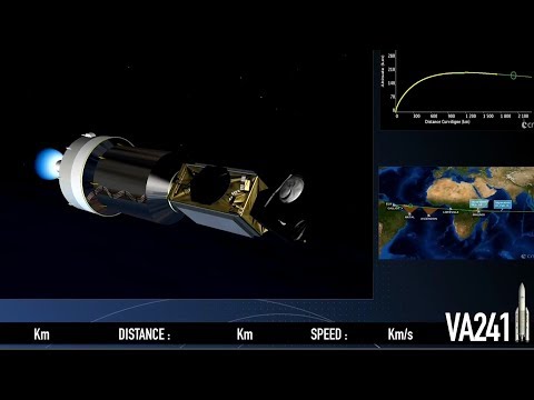 Ariane 5 VA241 Launch And Communication Loss After Second Stage Ignition
