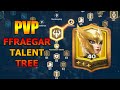 Ffraegar Talent Tree PvP Call Of Dragons