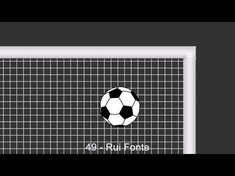 16.01.2017: Braga - Tondela (2 - 0)