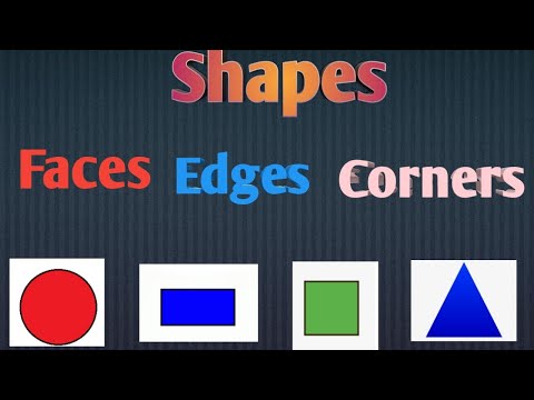2nd YouTube video about how many faces of a triangle
