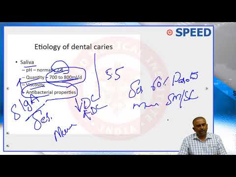 SPEED Dental Class – Dental Caries