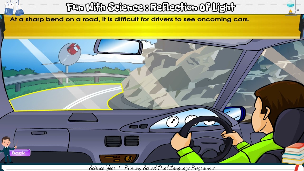 Year 4 Science Interactive Learning : Unit 5 : Reflection Of Light [How Do Light Reflect?]