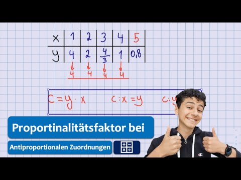 Proportionalitätsfaktor bei Antiproportionalen Zuordnungen| Einfach erklärt
